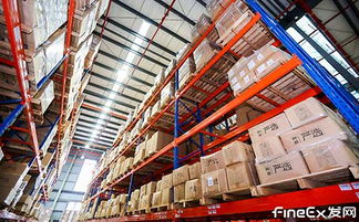 自营物流与第三方外包 成本对比与仓储服务选择指南